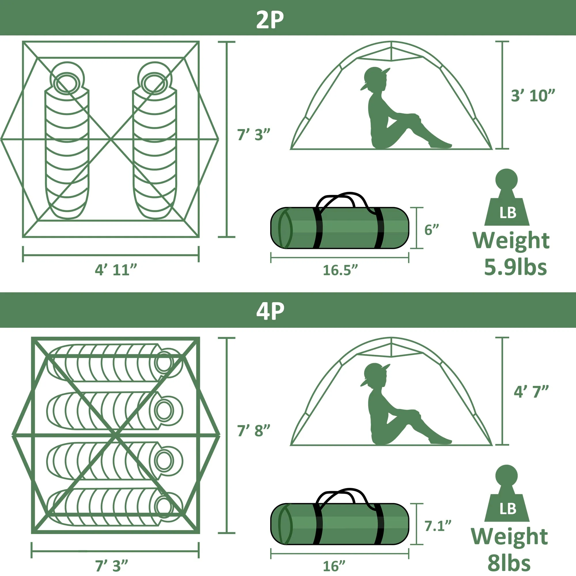 Clostnature Camping Tent for 4 Person - Waterproof Four Person Tents for Camping, Small Easy Up Tent for Family