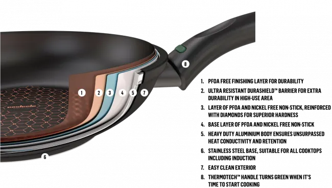 Essteele Per Salute 20cm Open French Skillet (Made In Italy)