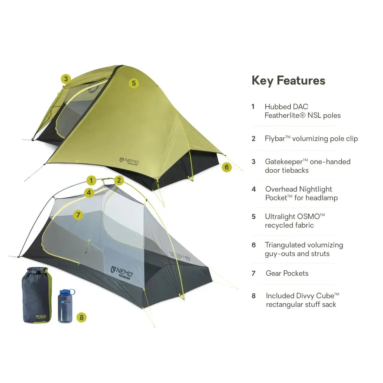 Hornet 2 Person OSMO Tent